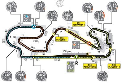 F1 2013 GP Španělska
