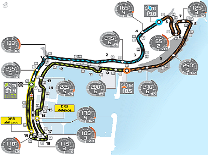 F1 2013 GP Monaka!