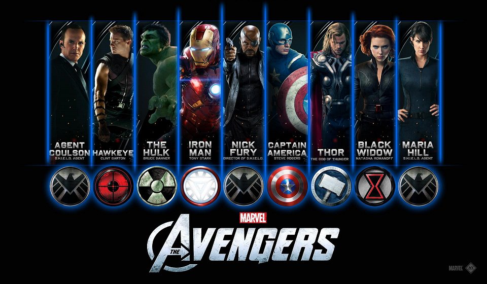 Víkend s Avengers (12.07. - 14.07.2013)