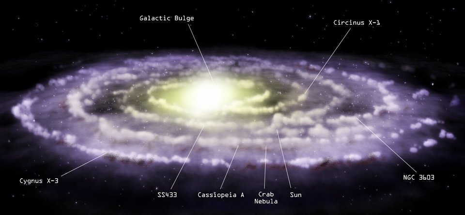 Inside the Milky Way (Uvnitř Mléčné dráhy) (Dokument) 2010