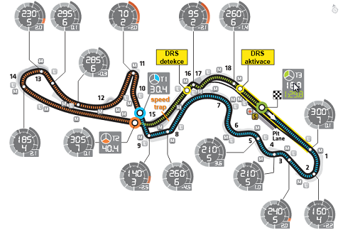 F1 2013 GP JAPONSKA!