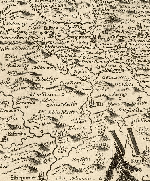 Müllerova mapa 1720