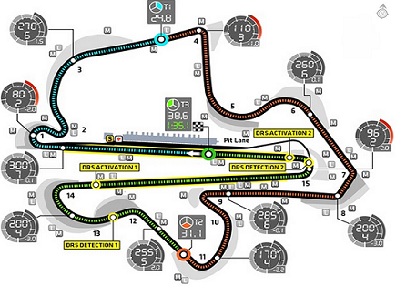 F1 2014 MALAJSIE 2.závod!