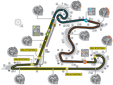 F1 2014 ČÍNA 4.závod!