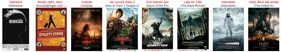 Filmové ohlédnutí za rokem 2014