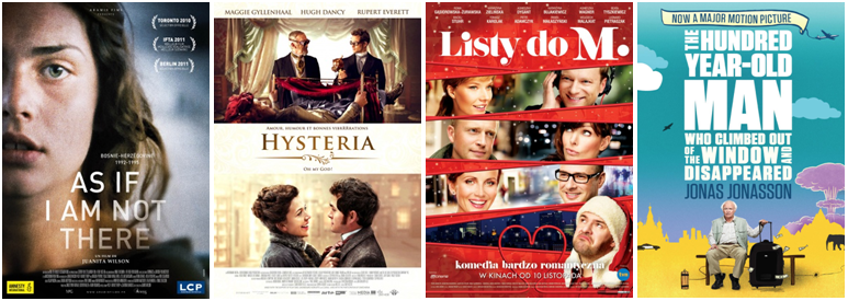 TOP FILMY za měsíc LEDEN (2015)