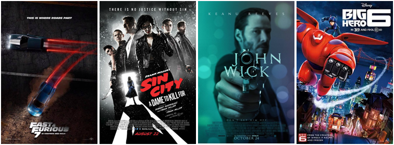 TOP FILMY za měsíc DUBEN (2015)