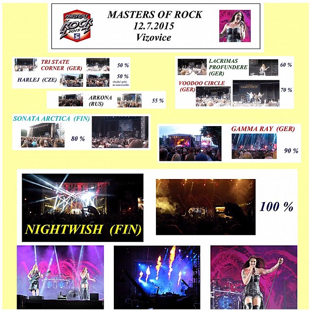 MASTERS OF ROCK 2015
