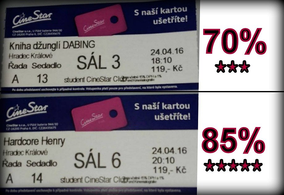 "KINO MARATON" - č.25