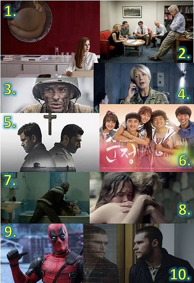TOP 20 Najlepšie filmy roku 2016