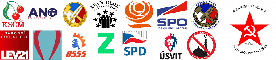 15 nejvolitelnějších stran a hnutí v ČR, dle volitelnosti