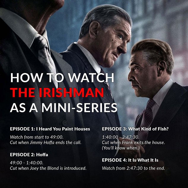 How to Watch Irishman