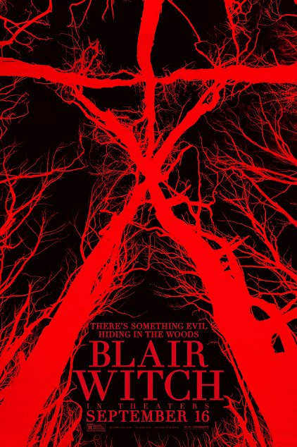 Blair Witch: 20 let poté