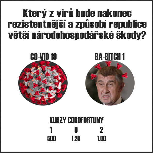 ZMRD Onlajn: Zpříjemněte si CORONATĚNÍ v CORONTÉNĚ tutovým oflajn sázením (řepky)