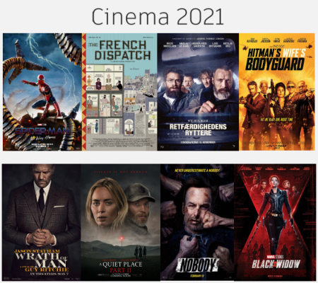 Cinema 2021