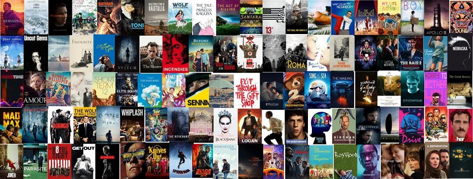 2010s Movies Almost Everyone Has Watched and You Should Too